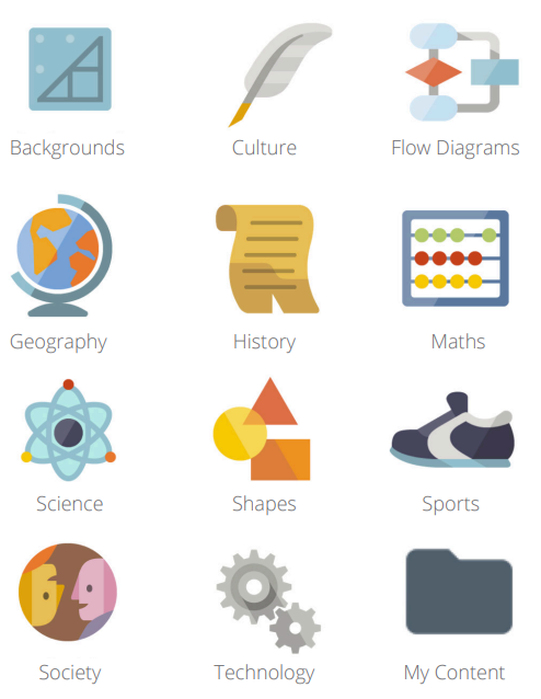 LYNX Pro 1 Year Subscription